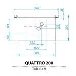 Regulus Quattro 200/350/1500