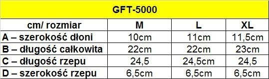 Rękawice do MMA MASTERS - GFT-5000
