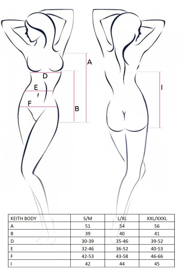 KEITH BODY
