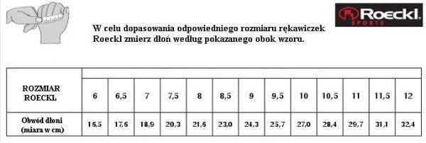 Rękawiczki Roeckl WELDON 3301-623 - POLARTEC