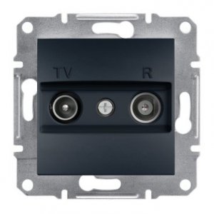 Schneider Electric Asfora, gniazdo RTV końcowe 1dB, bez ramki, antracyt, EPH3300171