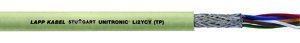 UNITRONIC LI2YCY (TP) 2X2X0,5