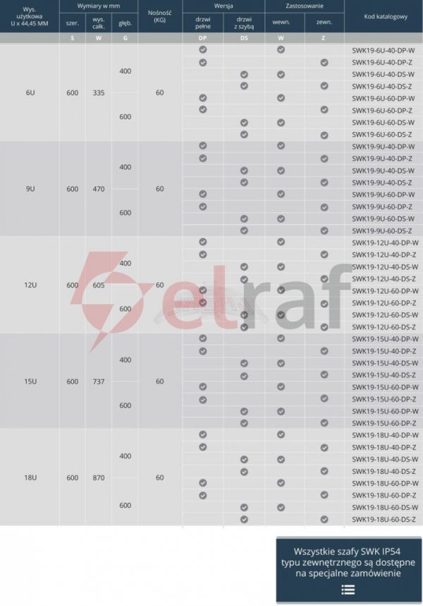 Szafa RACK 19cali 15U 600x600mm IP54 drzwi przeszklone SWK19-15U-60-DS-W 19-6014SWK19-15U-60-DS-W