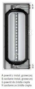 BUFOR THERMOTANK QUADRO TQ-T 325L