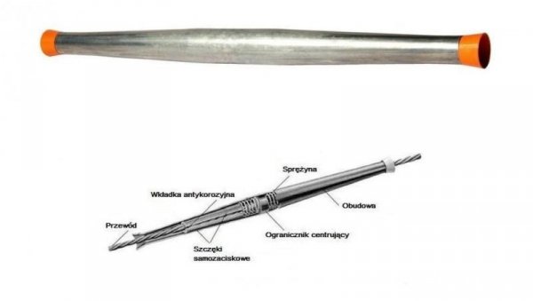Automatyczna złączka samozaciskowa 150mm2 AL/AFL (zielona), 150 Z-EPAUT (GL-411), śr. przewodu = 16.73 - 18.39mm, EP-239181