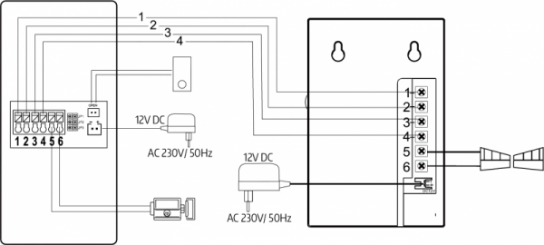 Domofon EURA ADP-38A3 ENTRA bialy