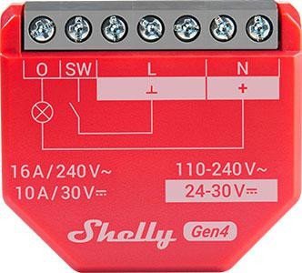 Shelly 1PM Gen4