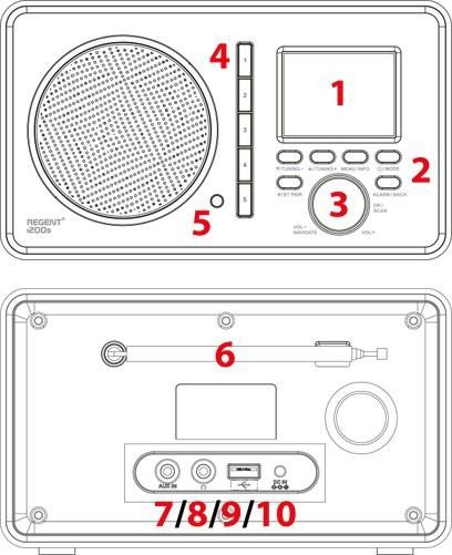 Radio Ferguson Regent i200s (Black) (Spotify, DAB, FM, USB, AUX IN, Bluetooth)