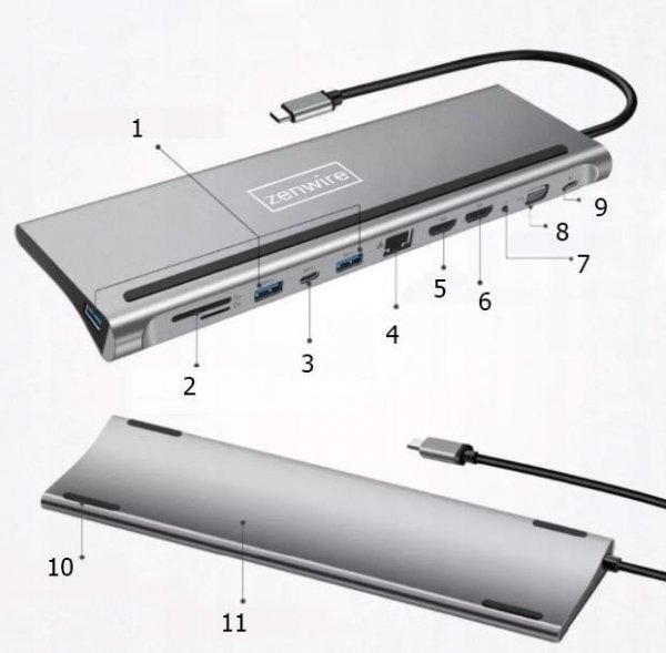 HUB ADAPTER USB-C 12w1 Stacja Dokująca 2x HDMI 4K ETHERNET RJ45 USB 3.0 BYL-2211
