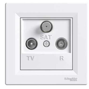 Schneider Electric Asfora, gniazdo RTV-SAT końcowe 1dB, biały, EPH3500121