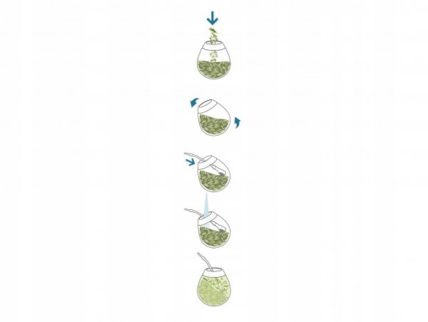 Yerba Mate Green Menta Boldo 500g 0,5kg Despalada