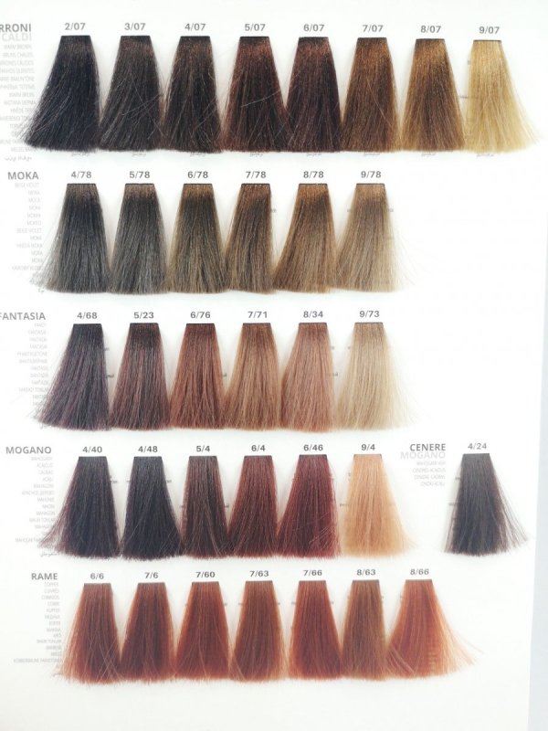 LISAP MILANO LK FARBA DO WŁOSÓW 88/00 OPC GŁĘBOKI JASNY BLOND
