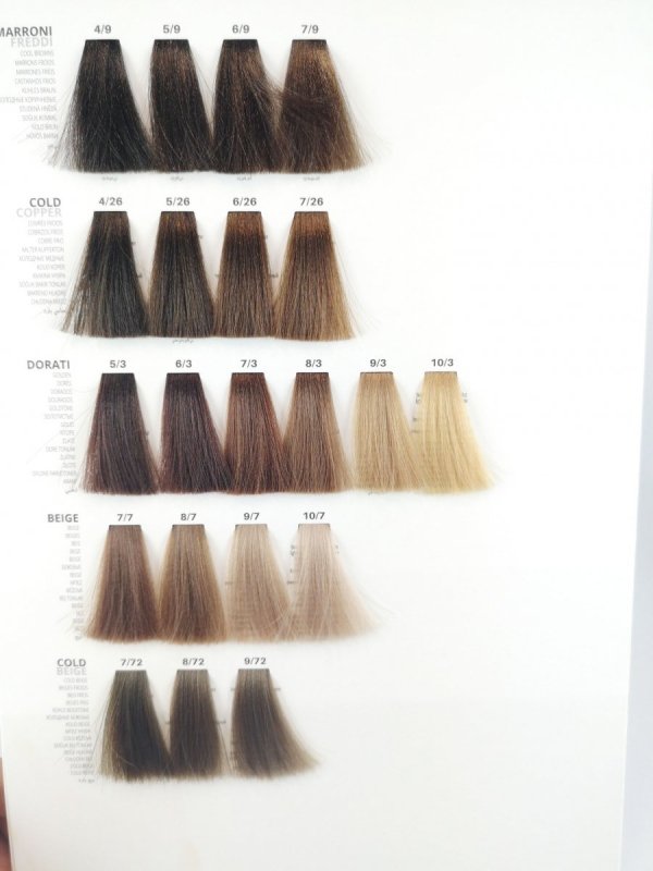 LISAP MILANO LK FARBA DO WŁOSÓW 88/00 OPC GŁĘBOKI JASNY BLOND
