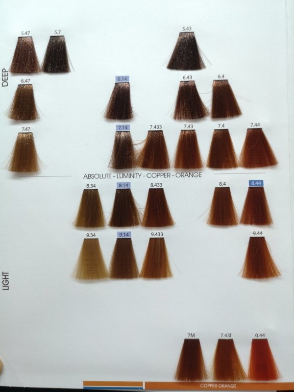 BY FAMA LUMINITY FARBA DO WŁOSÓW 80ML 8.14 JASNY ZIMNY MIEDZIANY BLOND
