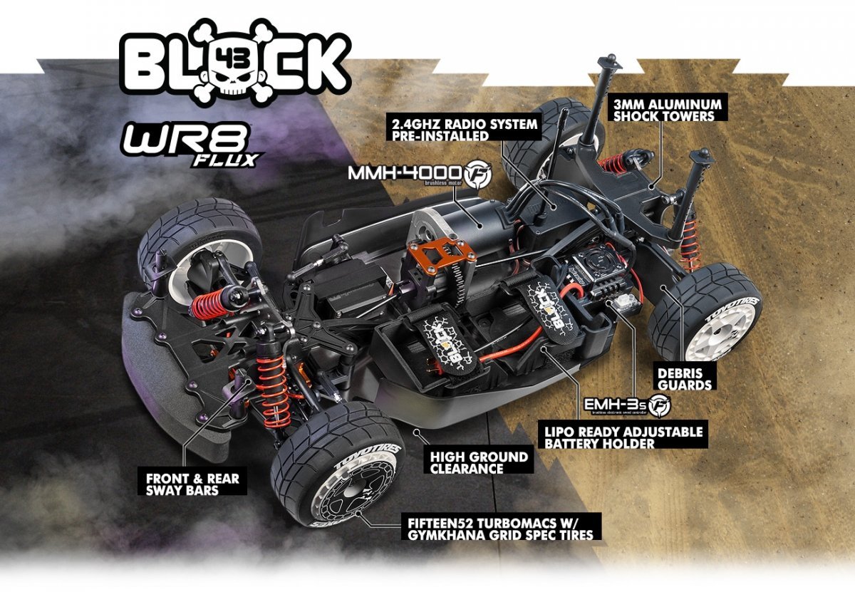 Wr8 flux ken block gymkhana on sale