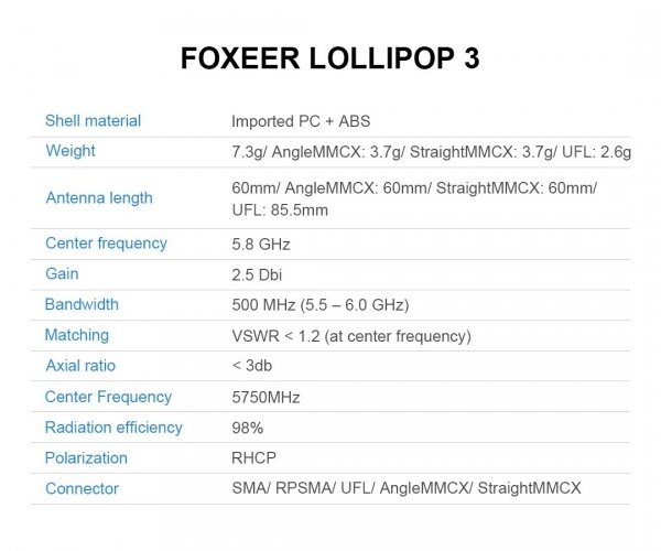 Antena FPV Foxeer Lollipop 5.8GHz