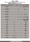 Givi 6702FZ stelaż Monorack Aprilla Shiver 750