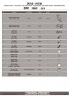 GIVI SR5109 Mocowanie centralne BMW F 800 GT (13-14)