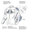 REBELHORN KURTKA TEKSTYLNA HIKER IV BLA/ANT/FL YEL