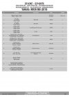 KAPPA D2143KITK MOCOWANIE SZYBY KD2144ST YAMAHA Niken