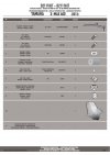 GIVI D2111KIT ZESTAW DO SZYBY YAMAHA X-MAX 125-250 (14), X-MAX 400 (13-14)