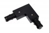 TRACK - BASIC SET 09950/00/30