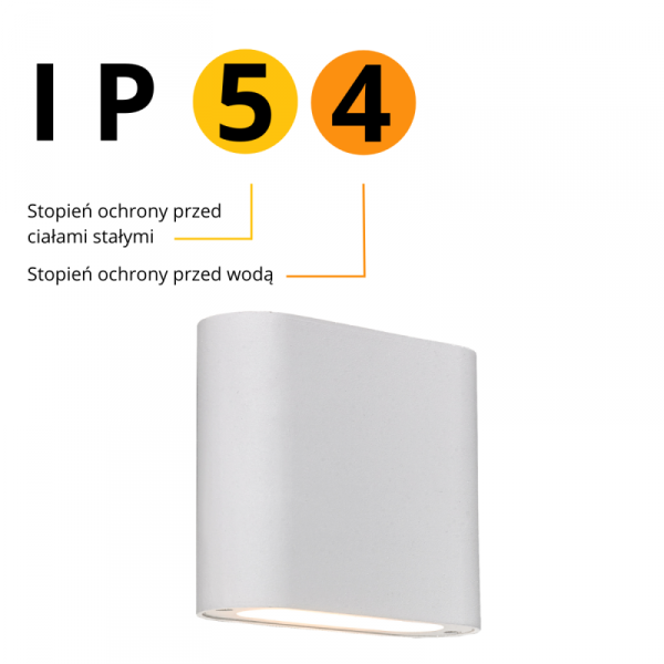 KINKIET BIAŁY MIETALOWY PŁASKI HERMETYCZNY DO PODŚWIETLENIA ŚCIANY LIGHT PRESTIGE SAPRI LP-1556/1W WH