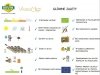 VARROMED – lek OTC do zwalczania warrozy