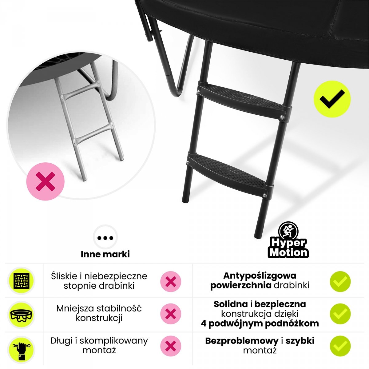 Trampolina ogrodowa dla dzieci HyperMotion - 244 cm 8FT - z drabinką i siatką wewnętrzną - do domu i ogrodu