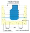 Studnia wodomierza SW-100/1,90m DN32