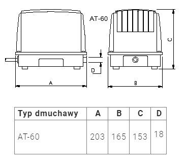 Dmuchawa AT-60