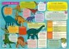 Podkładka na biurko Dwustronna Dinozaury Suchościeralna