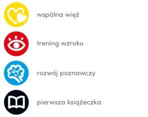 CzuCzu Duże karty kontrastowe 6-9m+ Zabawy rozwijając Poradnik