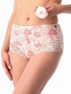 Figi Key LPF 531 B25 A'2 M-3XL