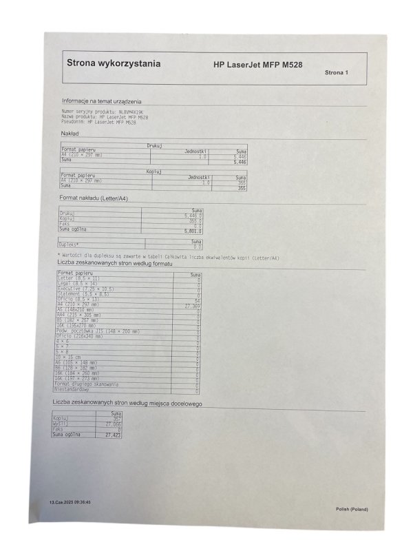 Urządzenie wielofunkcyjne HP LaserJet M528 GW12 | ADF | LAN | SERWIS | DUPLEX | 1PV65A |  5 tysięcy stron