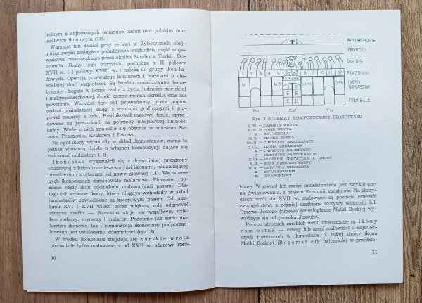 Sztuka cerkiewna w polskich Beskidach