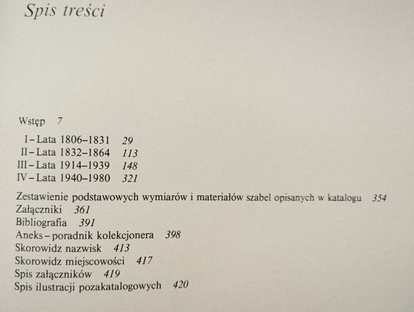 Aleksander Czerwiński, Lesław Dudek Szabla żołnierza polskiego XIX i XX wiek