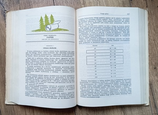 Chemia praktyczna dla wszystkich