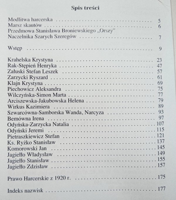 Harcerstwo poleskie. Brześć - Kobryń