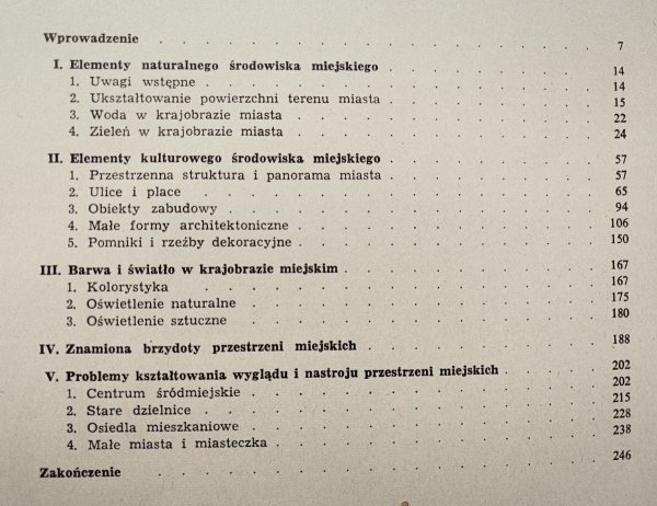 Witold Szolginia Estetyka miasta