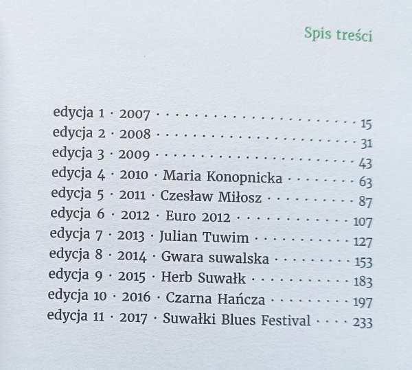 Suwalskie Limeryki Latem 2007-2017