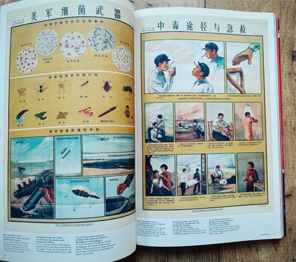 Chinese Propaganda Posters