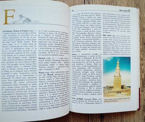 Kultura Starożytnego Egiptu. Słownik