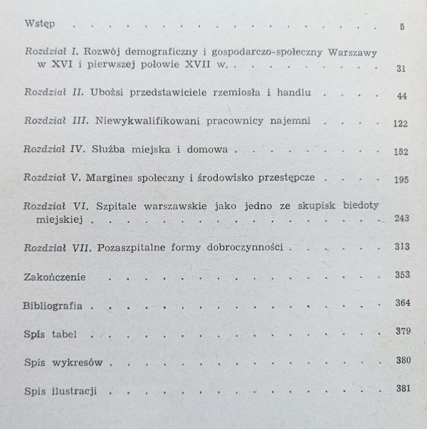 Pauperes. O mieszkańcach Warszawy XVI i XVII wieku