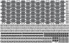 Pontos 35006F1 USS CV-9 Essex 1943 Detail Up Set (1:350)