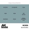 AK Interactive RC935 RLM 65 (1938) 17 ml
