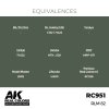 AK Interactive RC951 RLM 82 17 ml