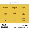 AK Interactive RC930 Zinc Chromate Yellow 17 ml