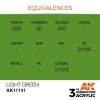 AK Interactive AK11141 LIGHT GREEN – STANDARD 17ml