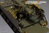 Voyager Model PE35879 WWII US M40 SPG Basic For AFV CLUB 1/35